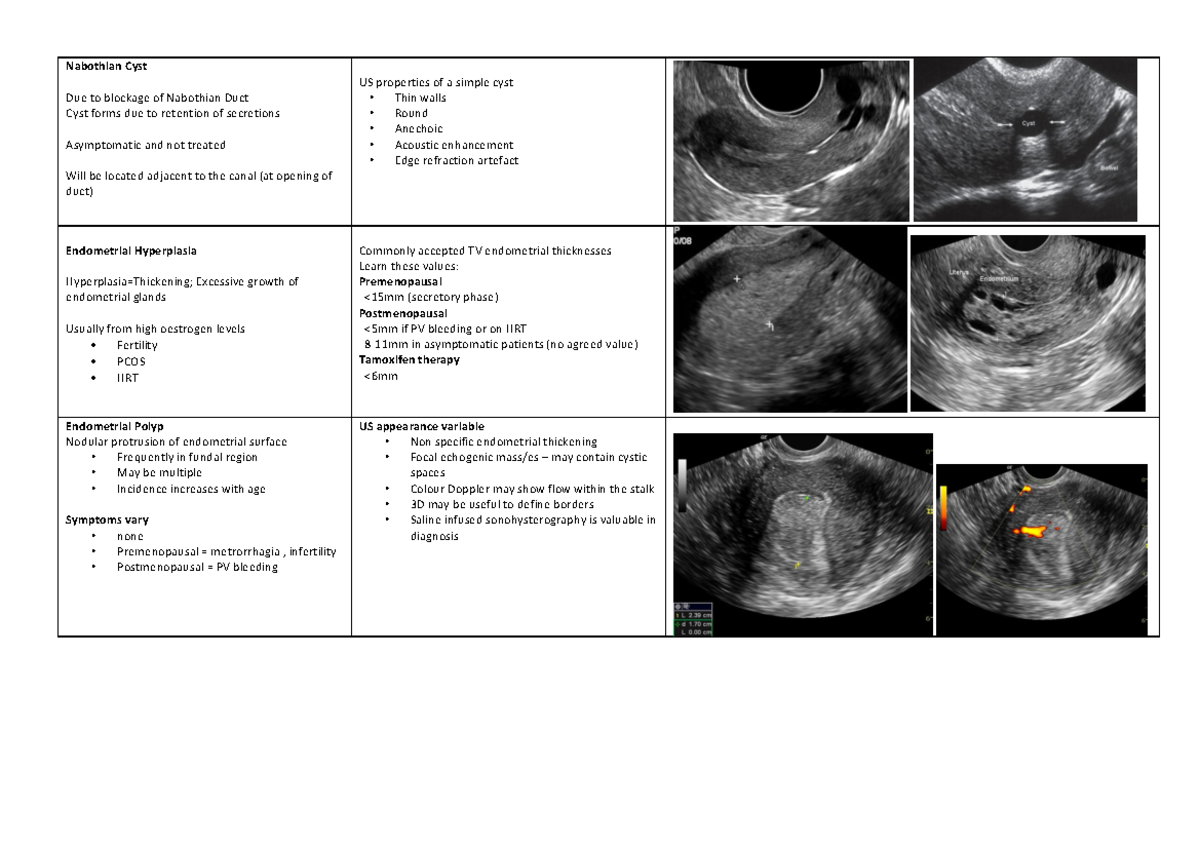 Pathologies O&G1 - Summary Ultrasound in Obstetrics and Gynaecology 1 ...