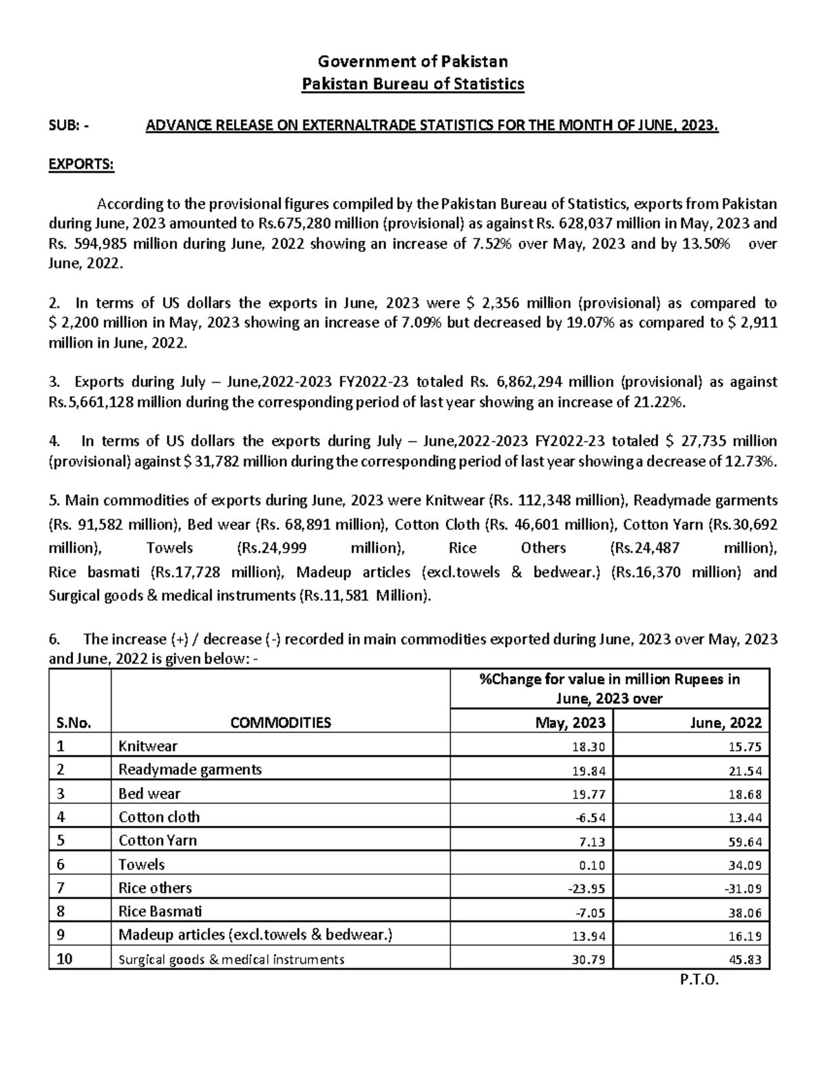 Release Statement June 2023 - Government of Pakistan Pakistan Bureau of ...