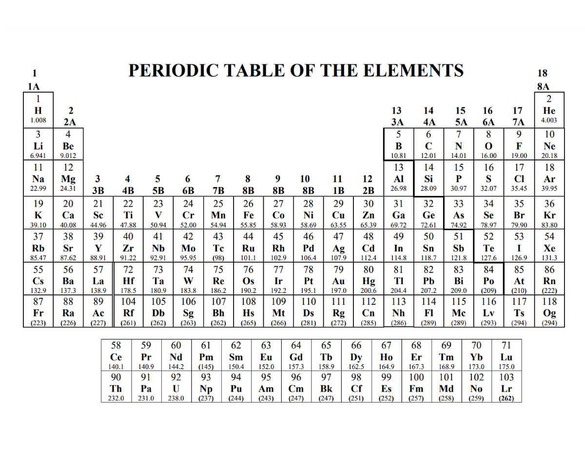 Periodic Table - Principles of Chemistry - Studocu