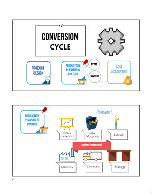 ACC2709 Week 9 Cybersecurity Class Slides - Cybersecurity and Data ...