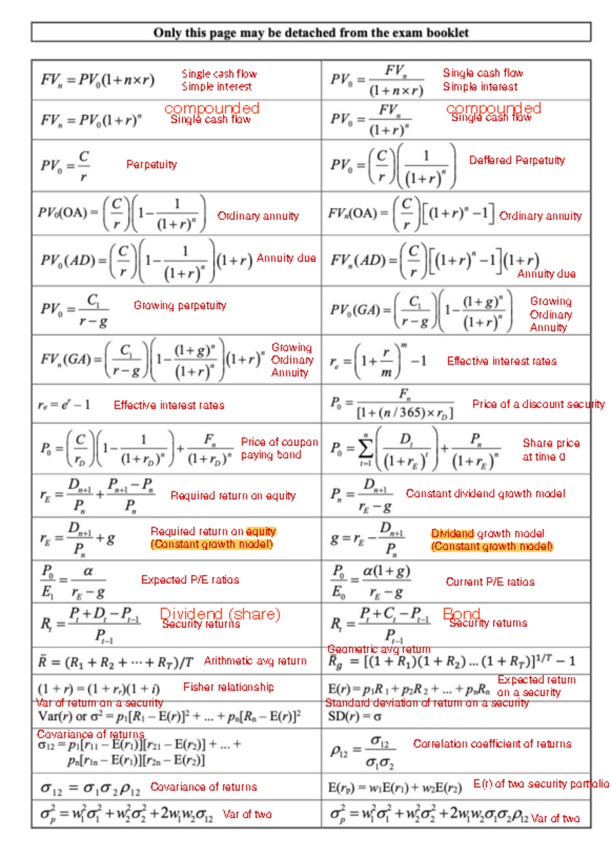 FNCE10002 formula note - Single cash flow Simple interest Single cash ...