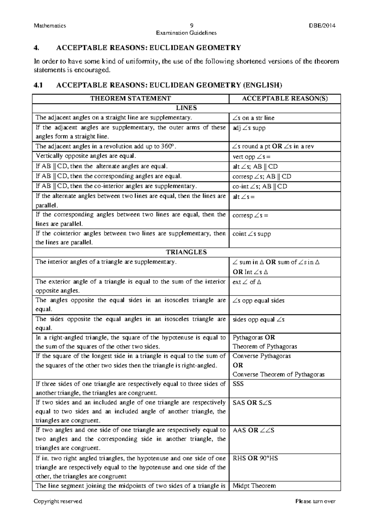 CAPS Eucl Geom acceptable reasons grade 12 - Mathematics 9 DBE ...