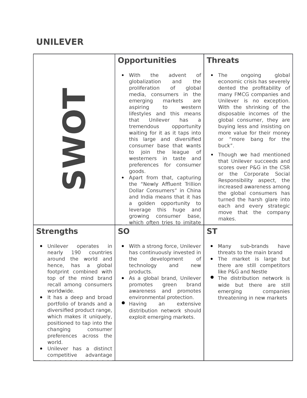 SWOT - SWOT của Samsung - UNILEVER SWOT Opportunities With the advent ...