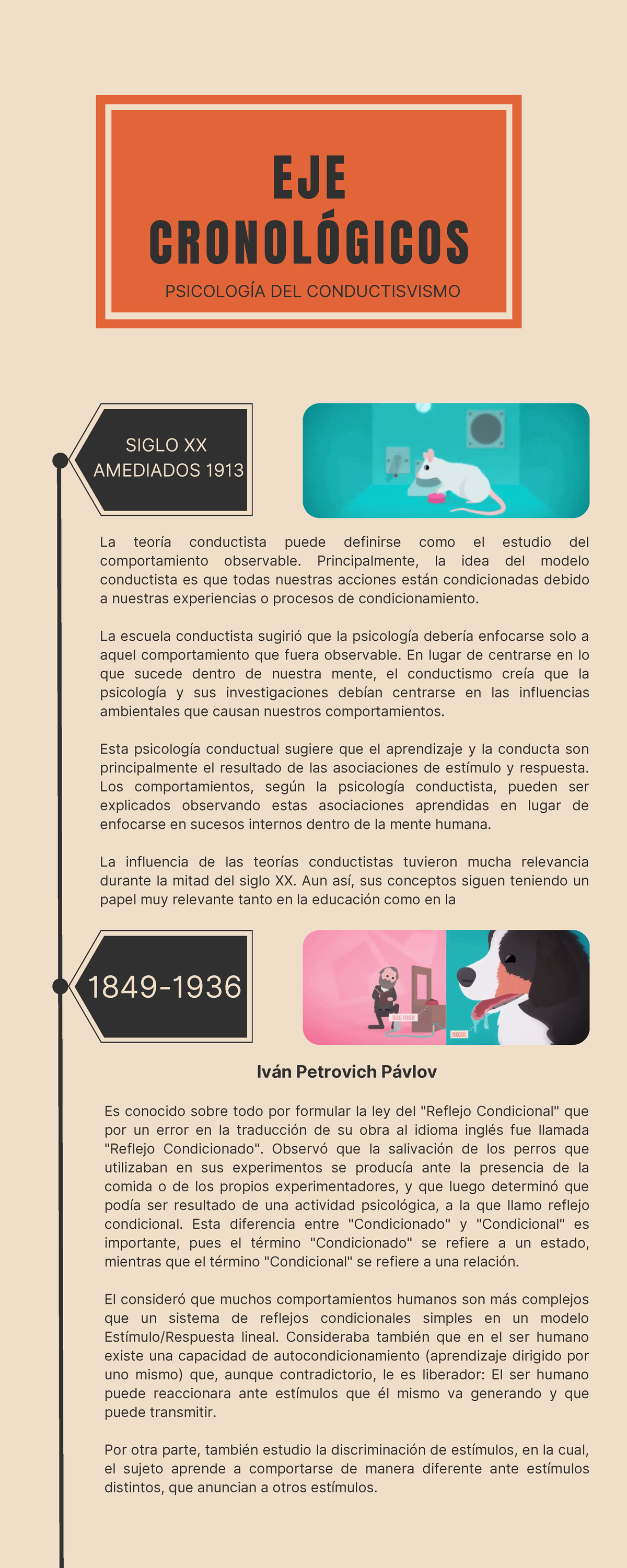 Psicologia Conductivismo - La teoría conductista puede definirse como ...