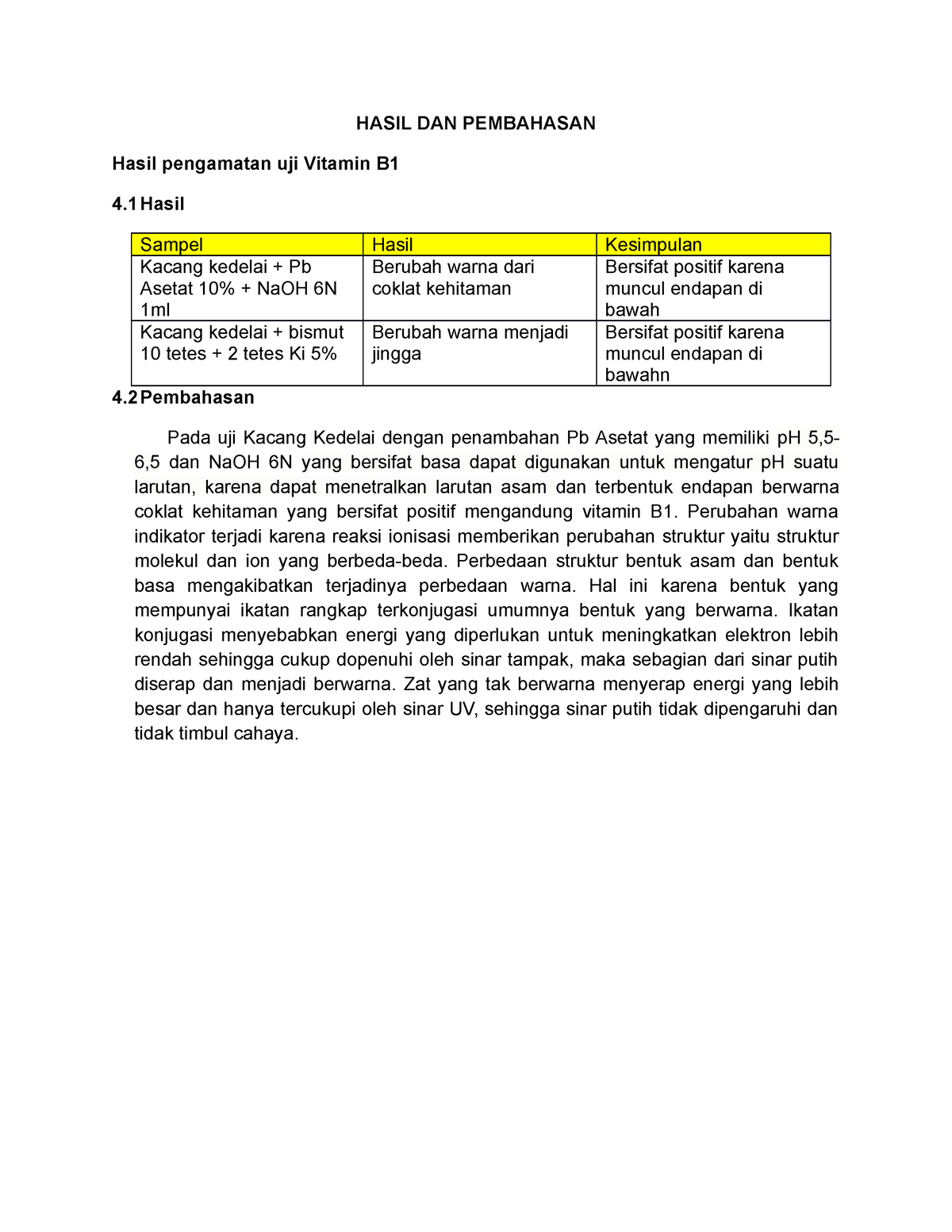 Hasil DAN Pembahasan Vitamin B1 - HASIL DAN PEMBAHASAN Hasil Pengamatan ...