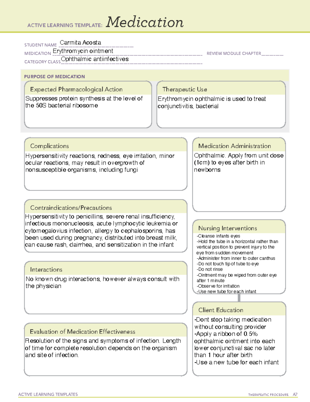 Erythromycin Ophthalmic Ointment Medication Template