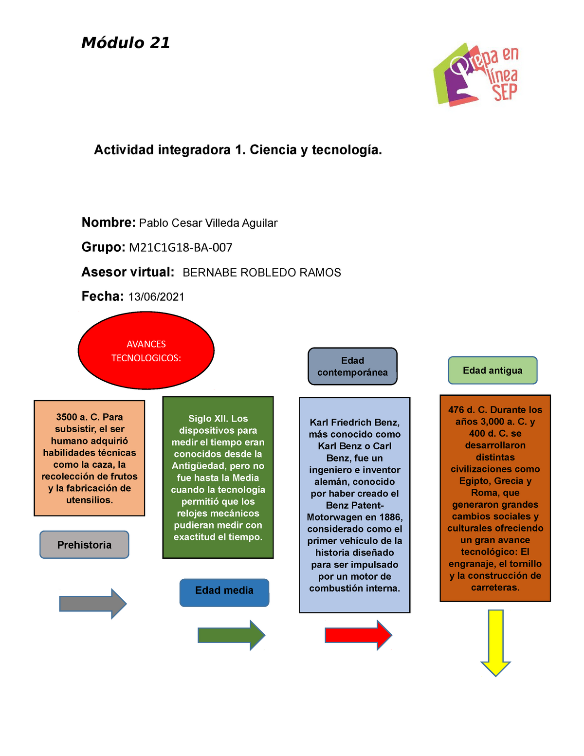 Villeda Aguilar Pablo Cesar M21s1ai1 Actividad Integradora 1 Ciencia Y Tecnología Nombre 4379