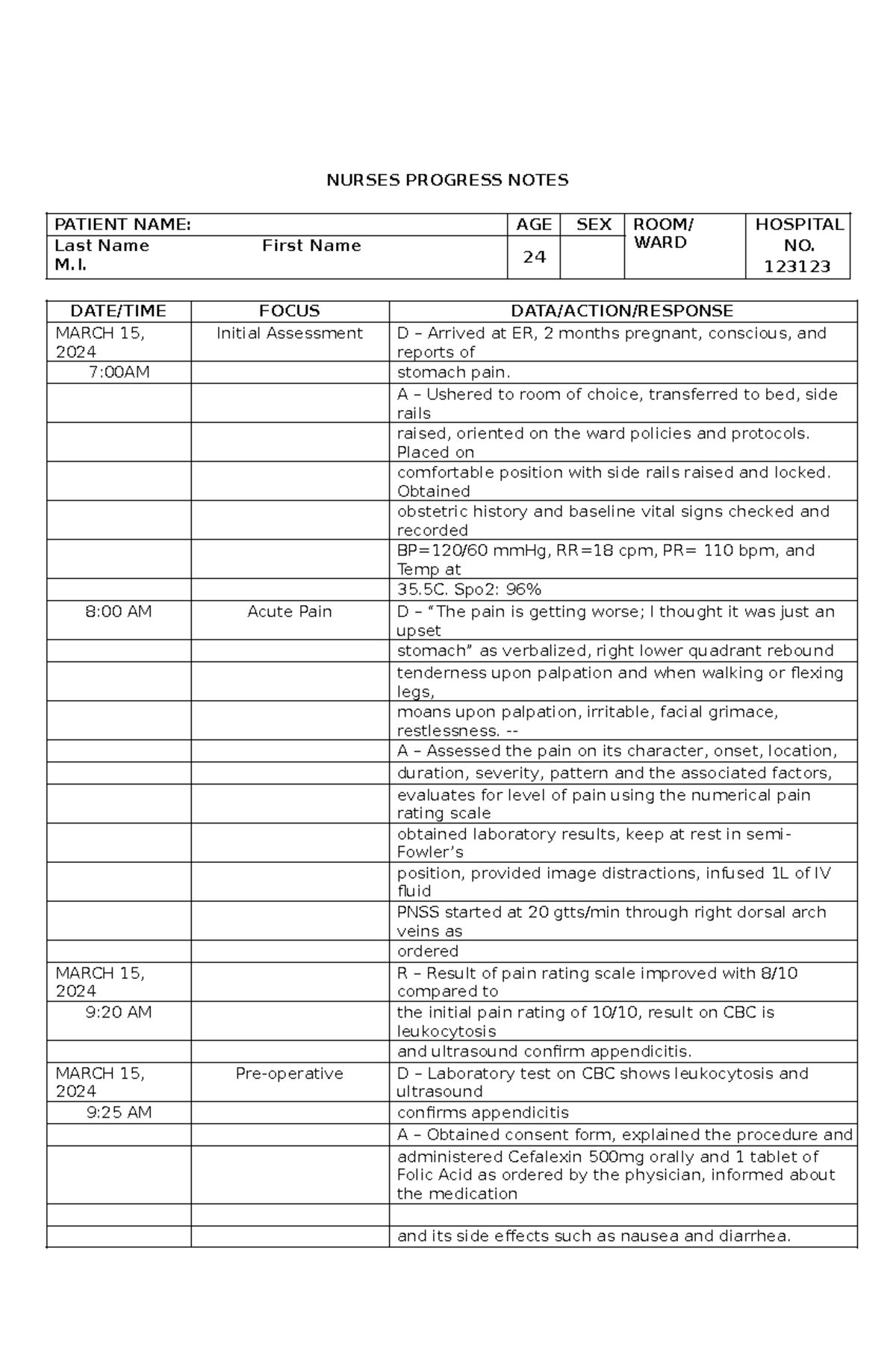 FDAR- Sample-1 - akmf - NURSES PROGRESS NOTES PATIENT NAME: AGE SEX ...