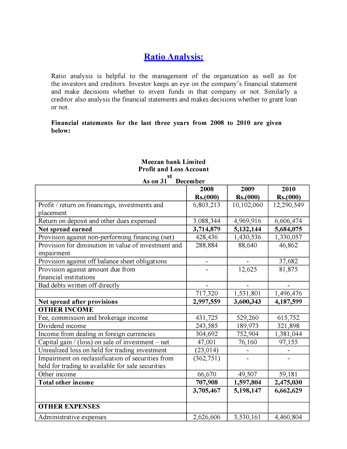 ful-report-with-ratio-analysis-ratio-analysis-ratio-analysis-is