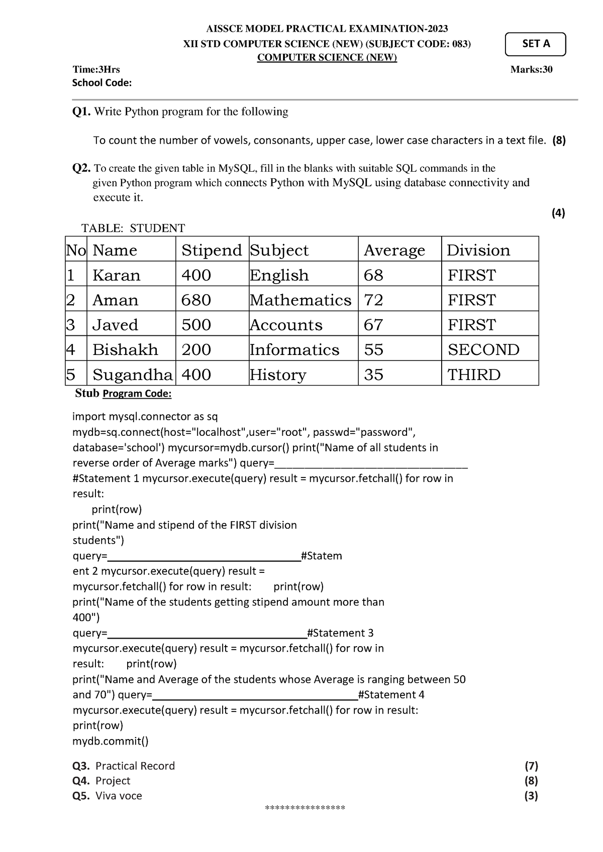 CS Practical 2023 Ed AISSCE MODEL PRACTICAL EXAMINATION XII STD 