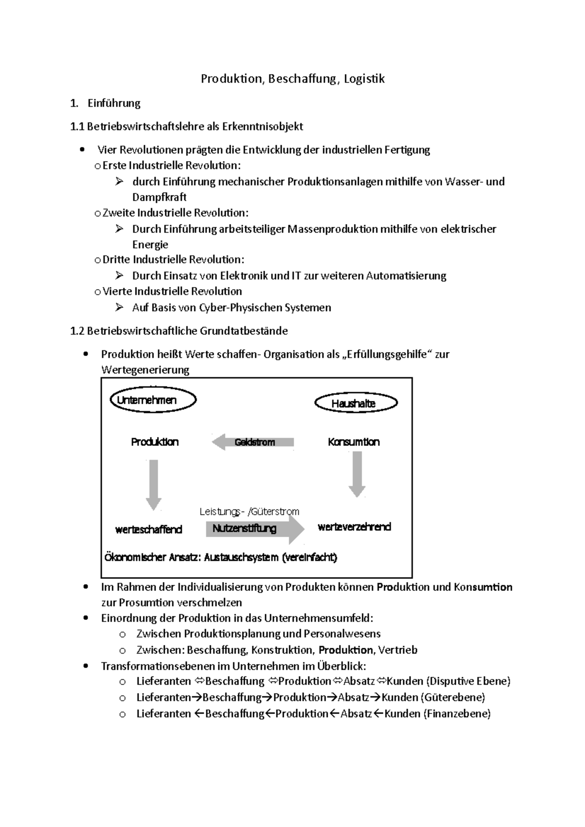 PLB Zusammenfassung (Produktion Und Beschaffung) - Produktion ...