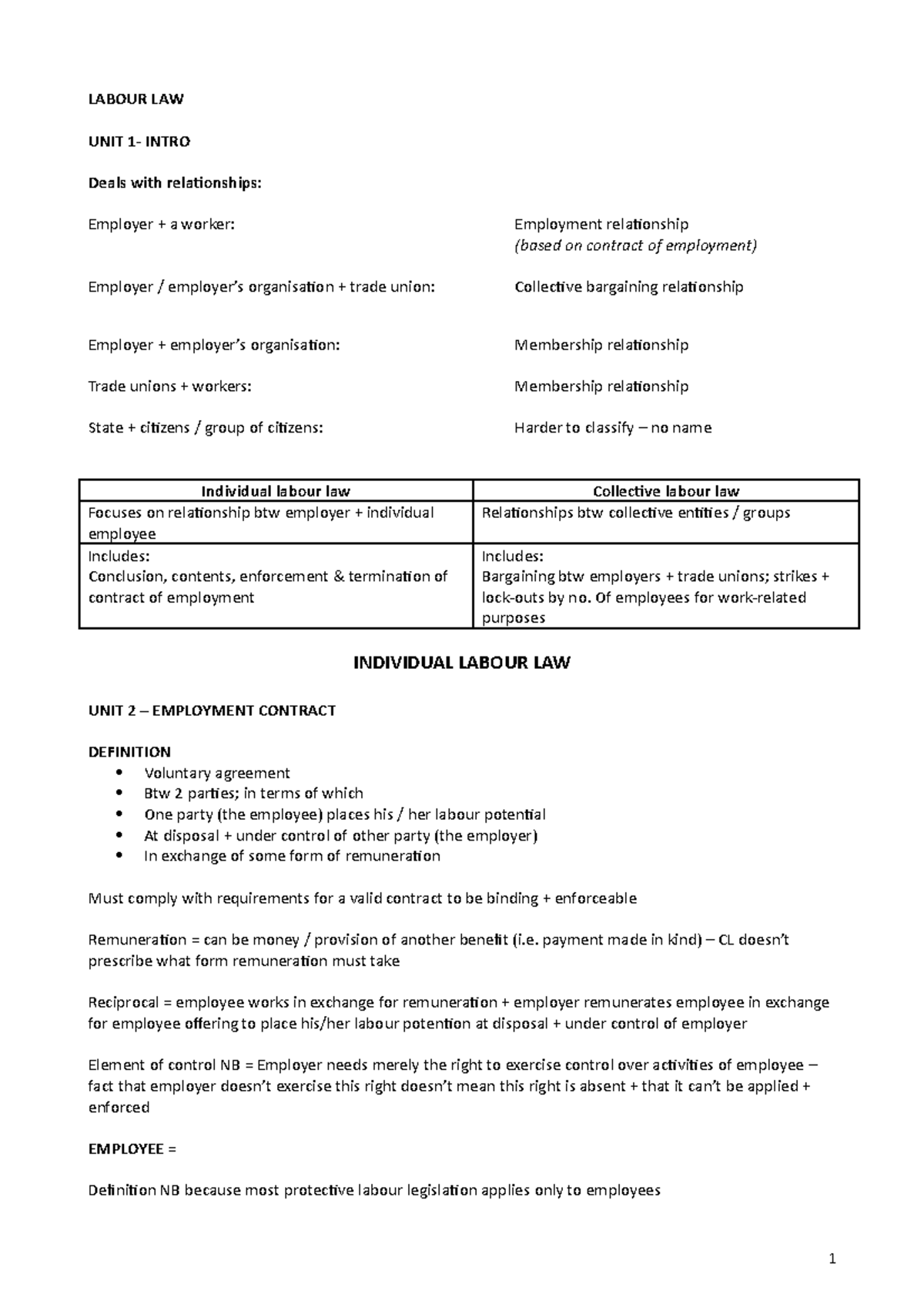 mrl3702-labour-law-summary-notes-llb-98680-unisa-studocu