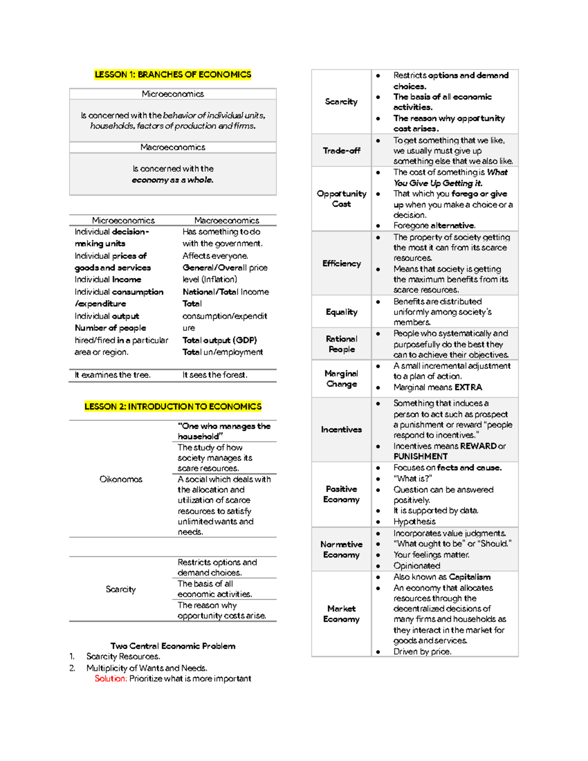 Microeconomics Quiz 12 (VER 1) LESSON 1 BRANCHES OF ECONOMICS