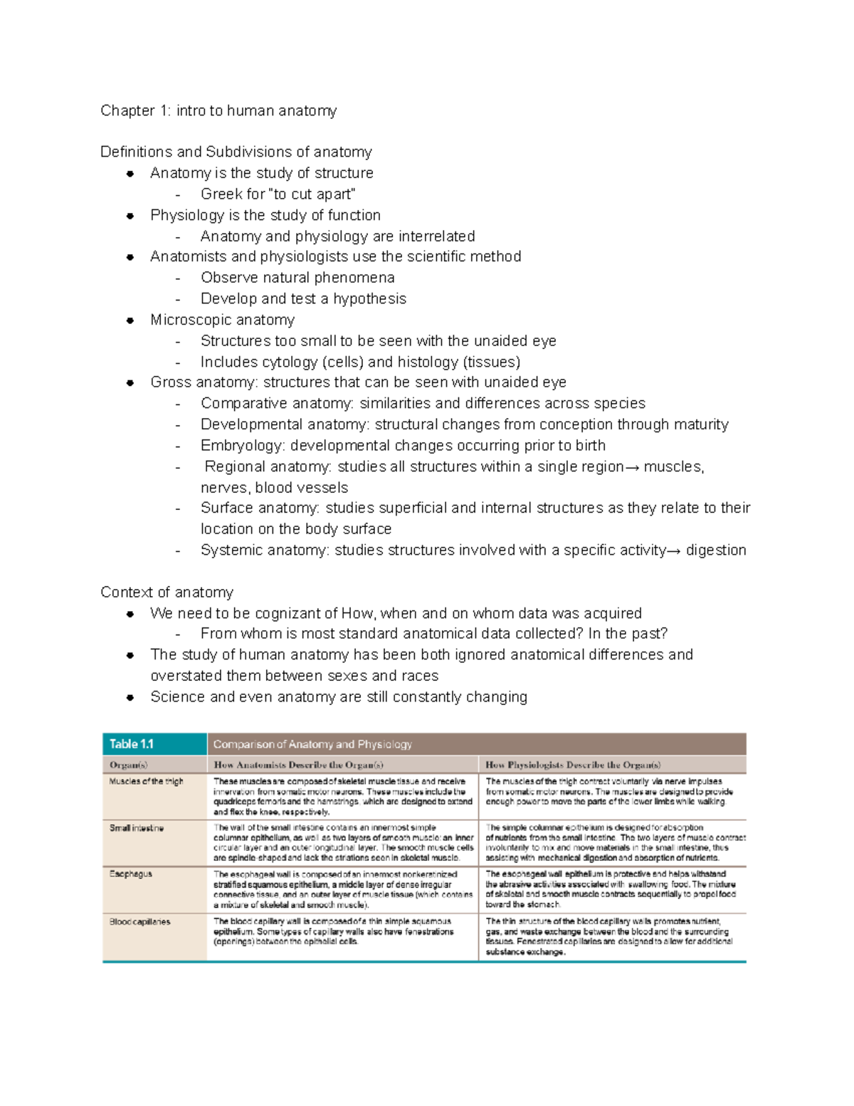 Anatomy Exam 1 - Lecture Notes 1-8 - Chapter 1: Intro To Human Anatomy ...