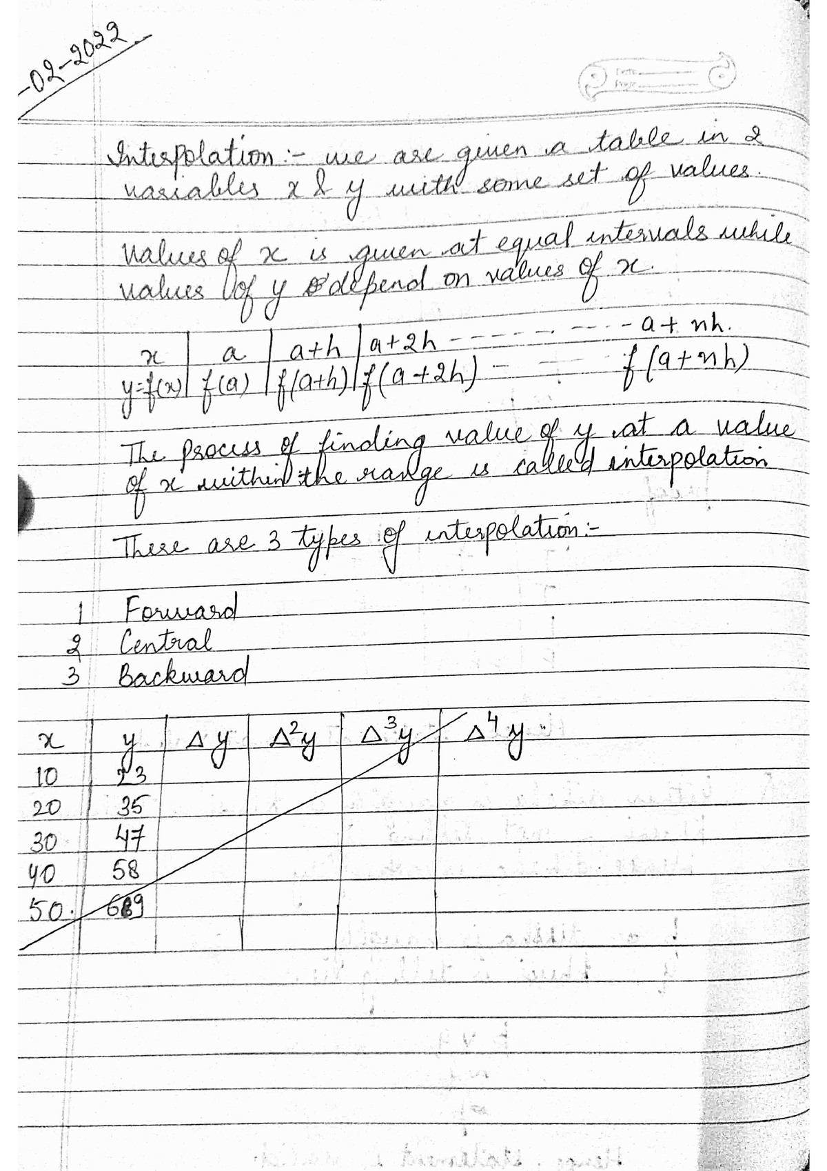 INTERPOLATION with solutions - Mathematical Foundation of Computer ...