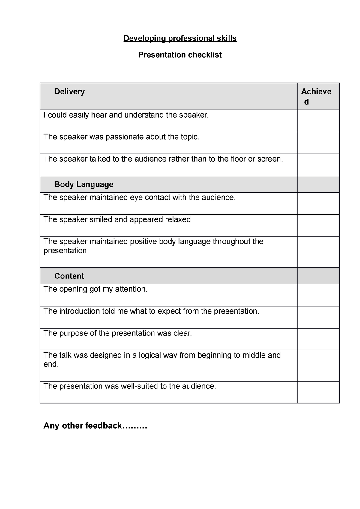 assignments for developing professional skills