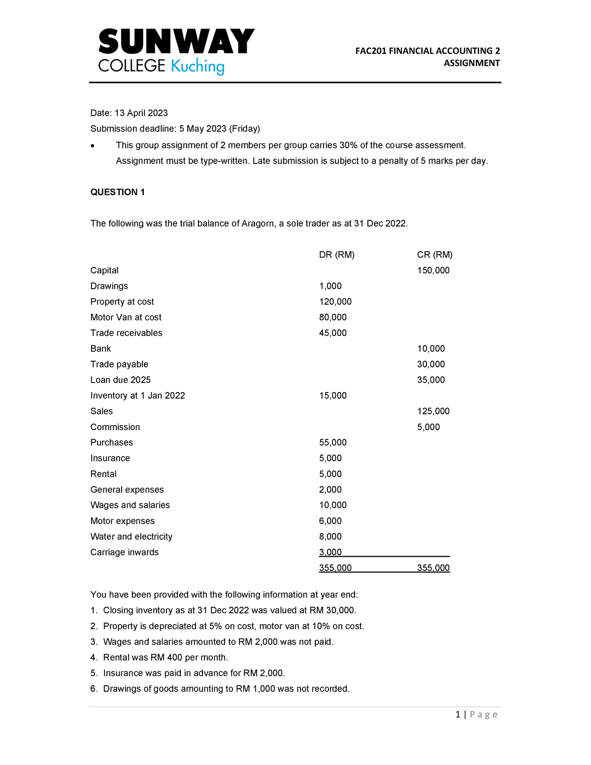 FAC201 Assignment - Exercise - FAC201 FINANCIAL ACCOUNTING 2 ASSIGNMENT ...