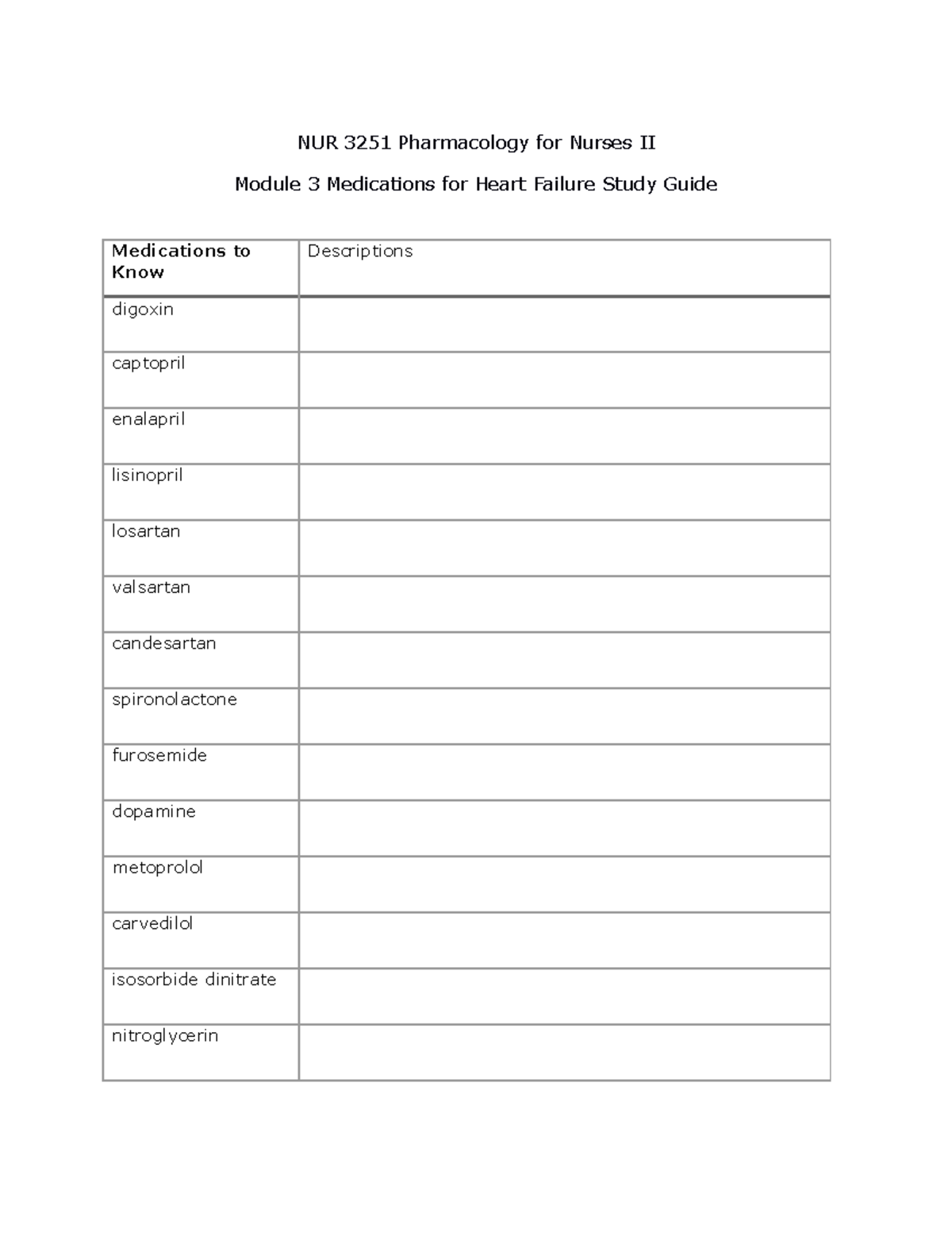 NUR 3251 Module 3 Medications for Heart Failure Study Guide - NUR 3251 ...
