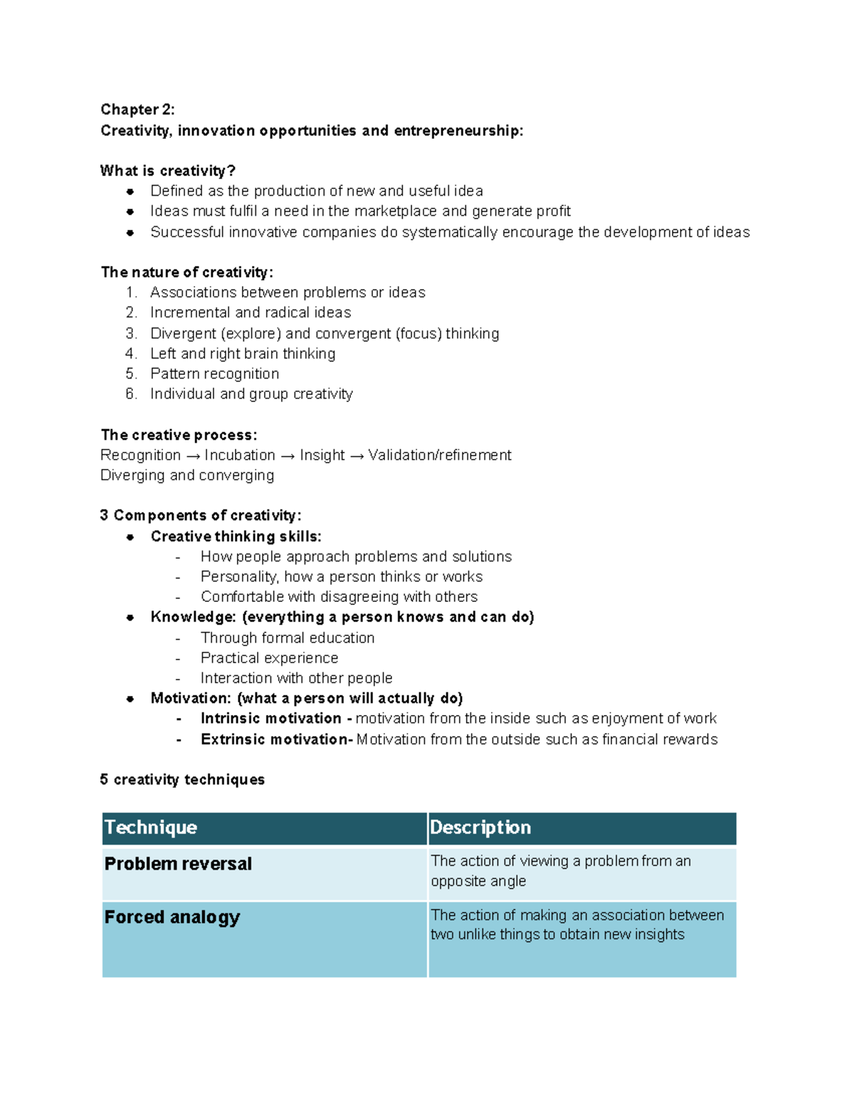 Chapter 2 notes for EIM - Chapter 2: Creativity, innovation ...