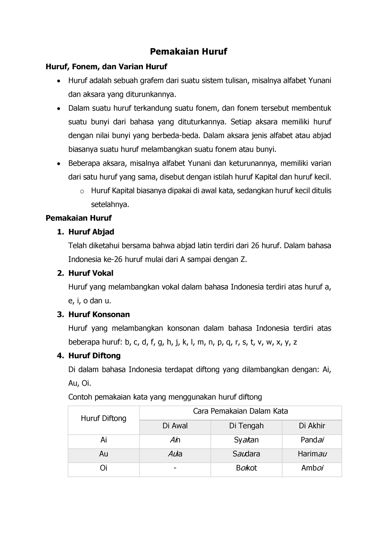 Bahasa Indonesia Pemakaian Huruf - Pemakaian Huruf Huruf, Fonem, Dan ...