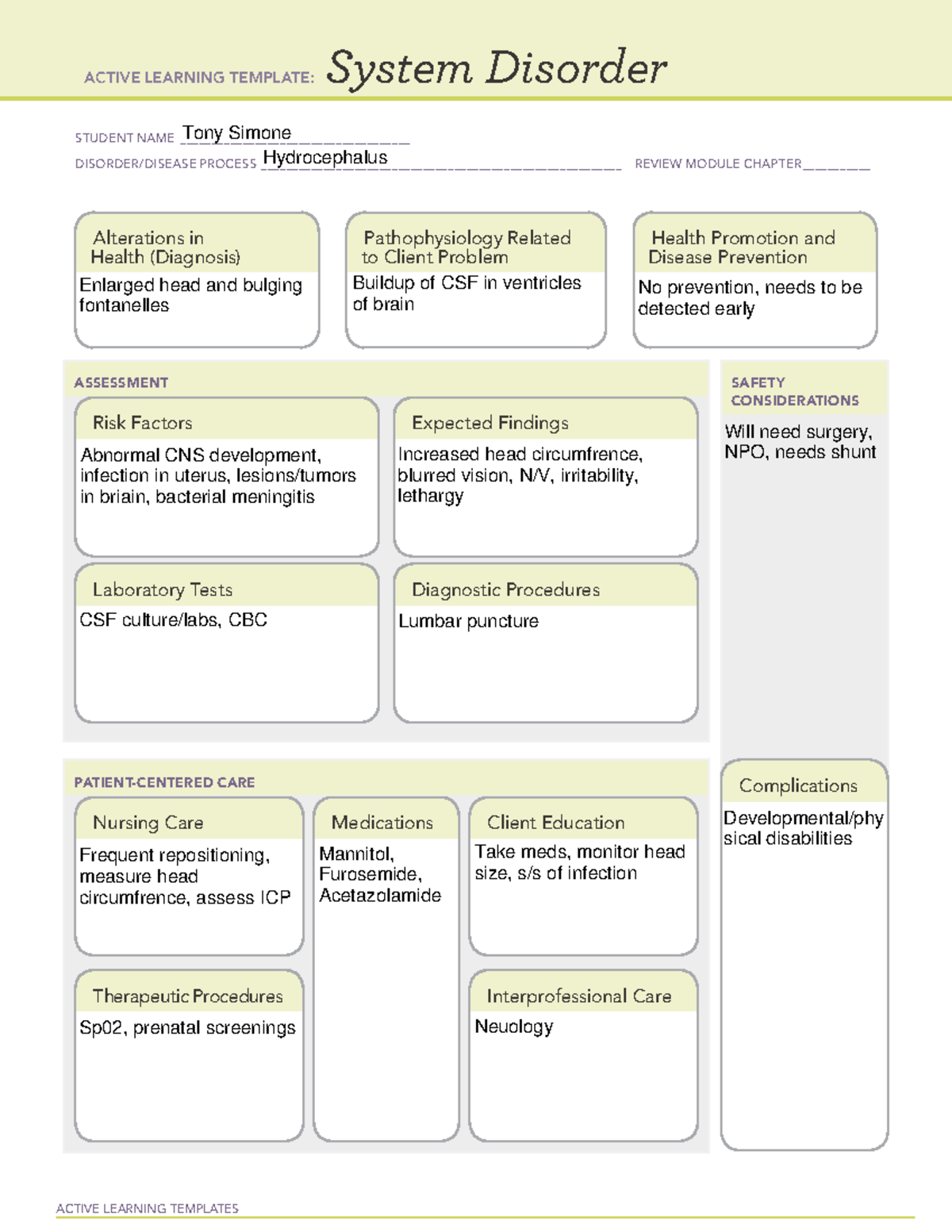 Hydrocephalus ALT - ACTIVE LEARNING TEMPLATES System Disorder STUDENT ...