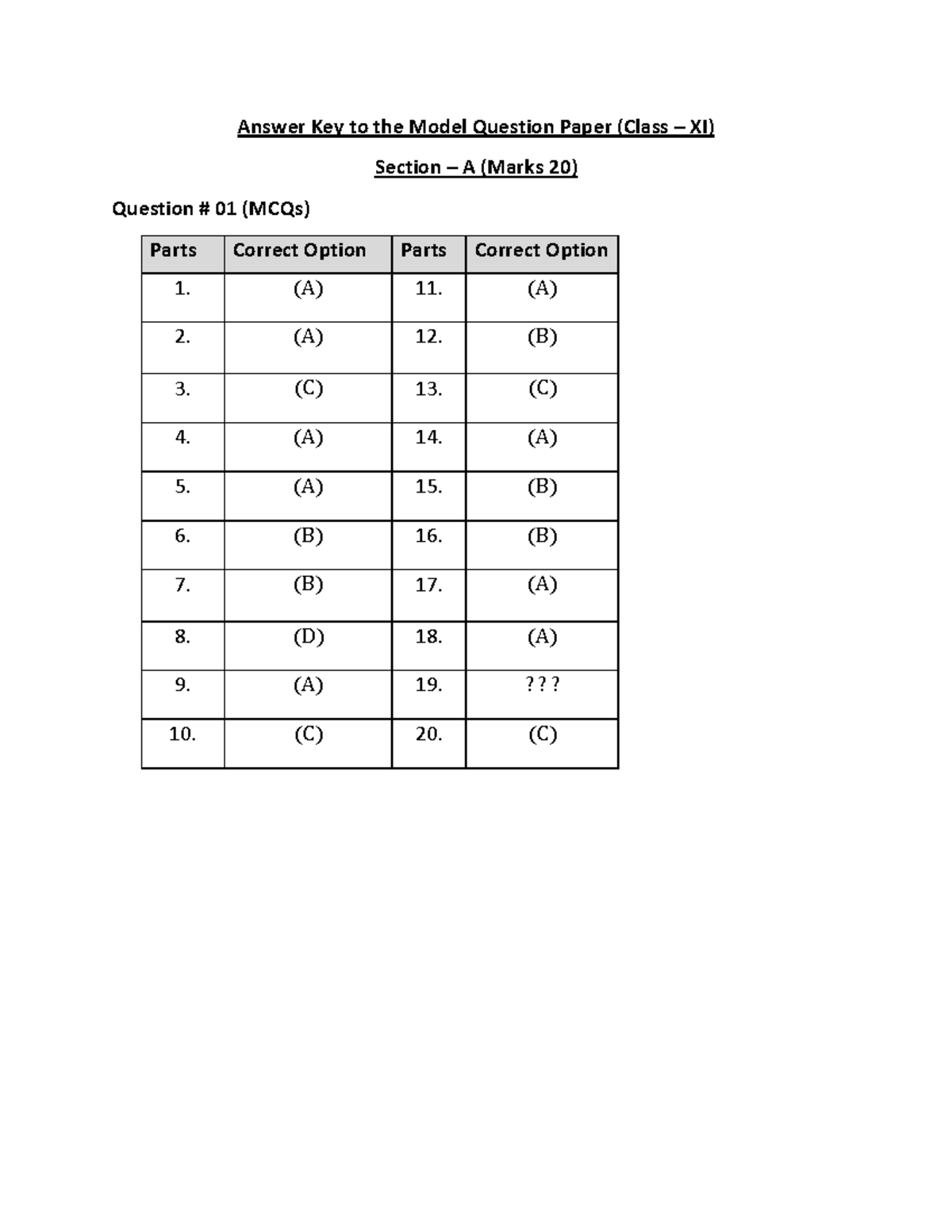 Mathematics HSSC I Solution Answer Key To The Model Question Paper mathematics-hssc-i-solution-answer-key-to-the-model-question-paper