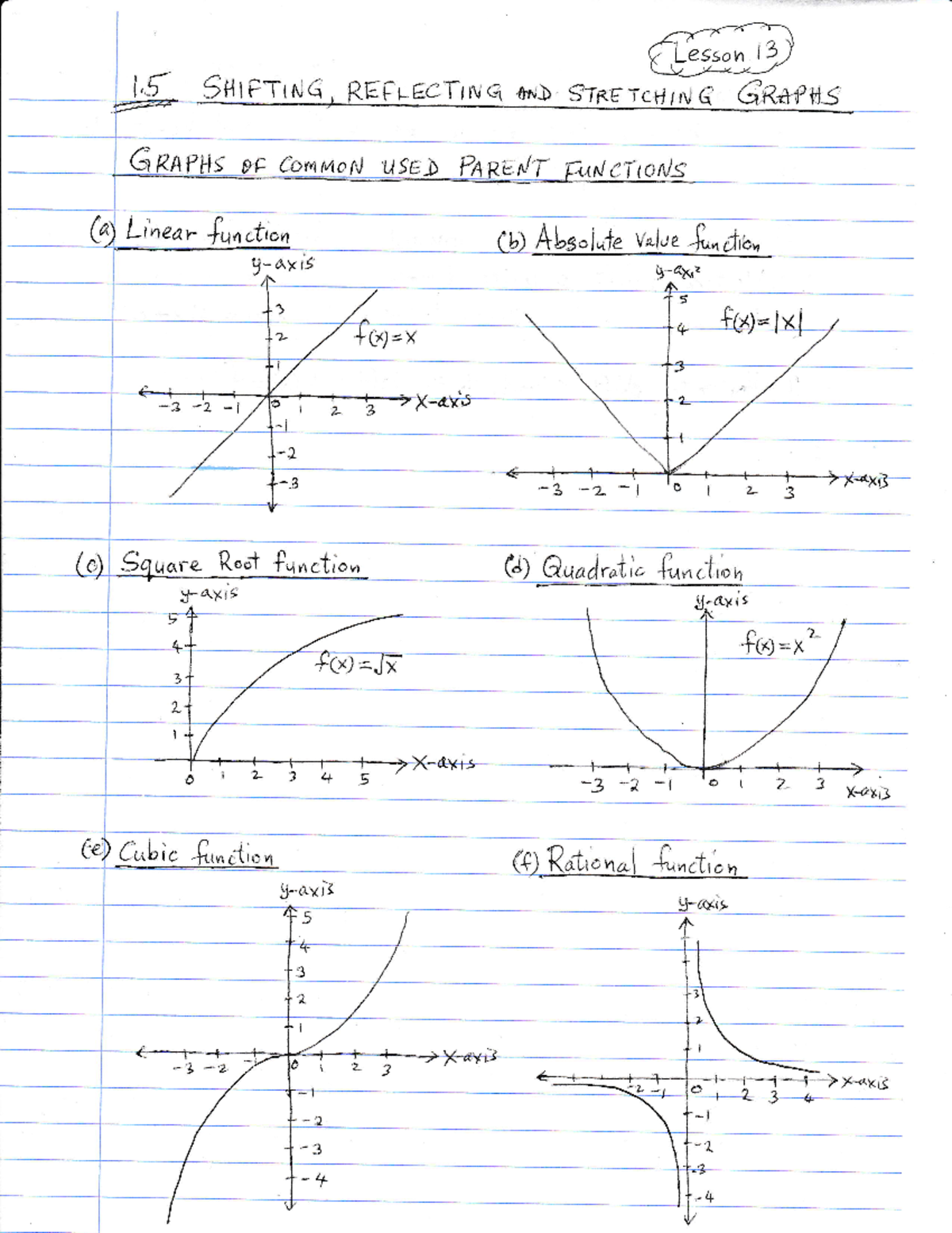 MAT111 Lesson 13 explanation of functions t. 1, z'' ,r ^ >Htr