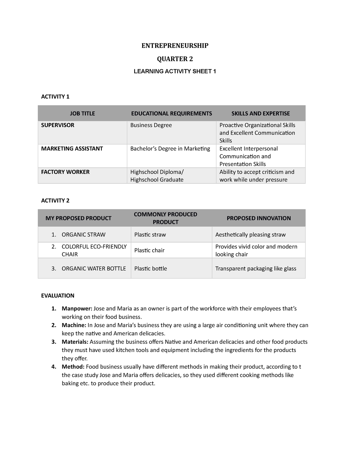 Entrepreneurship Quarter 2 LAS 1 Answers Key - ENTREPRENEURSHIP QUARTER ...