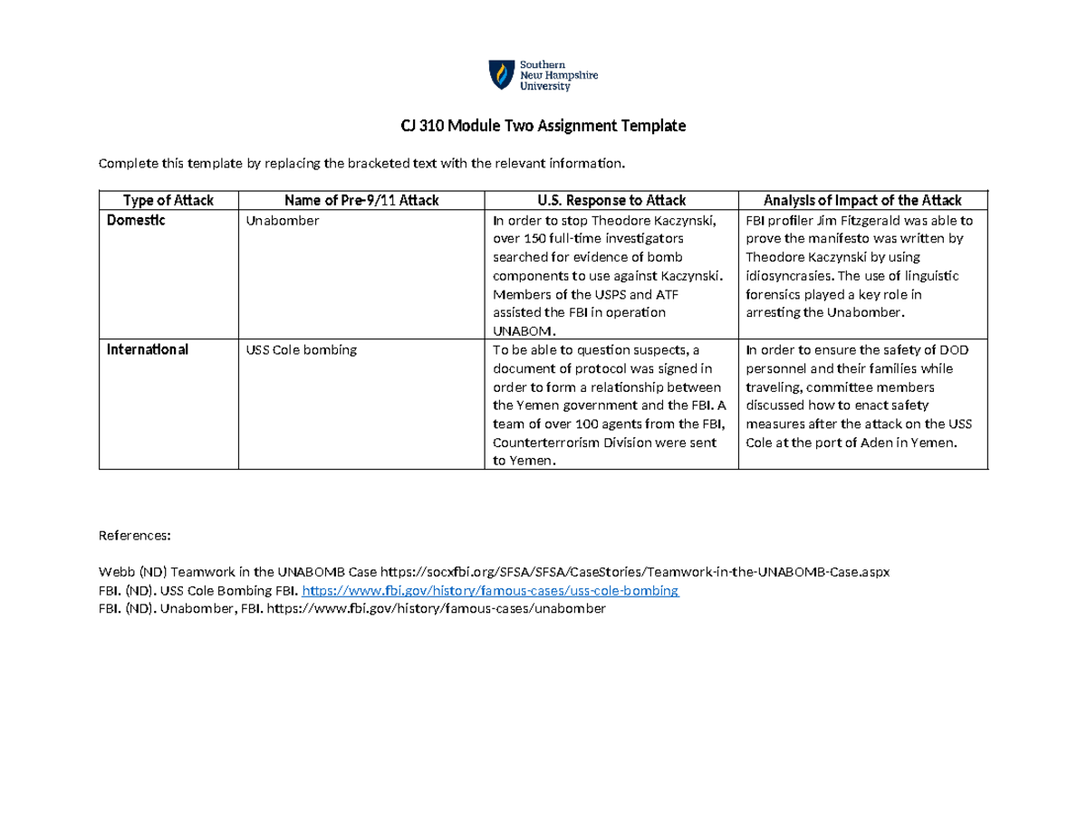 CJ 310 Mod2 Asst - module 2 assignment - CJ 310 Module Two Assignment ...