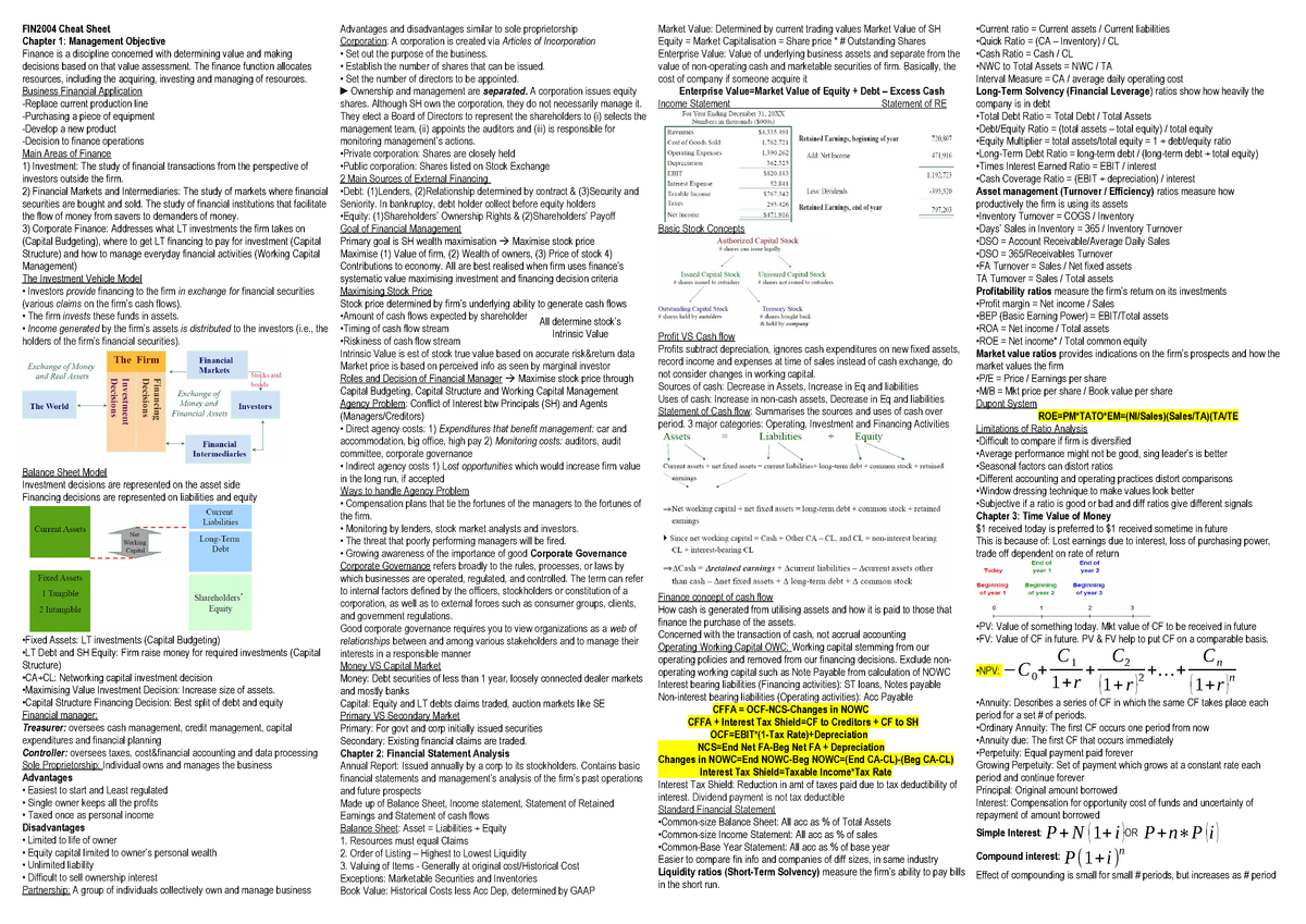 FIN2004 Cheat Sheet - Summary International Finance - StuDocu