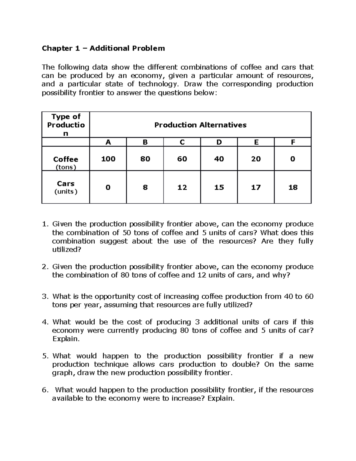 Additional Handout Chapter 1 Econ - Chapter 1 – Additional Problem The ...