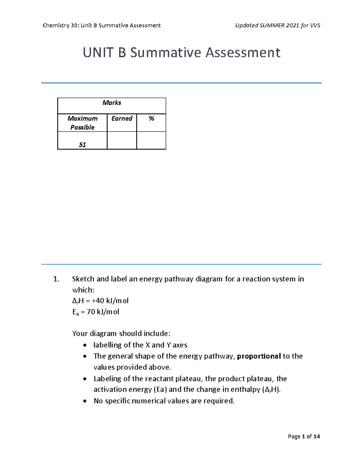 VVS UNIT B Summative Assessment - Summer 21 - UNIT B Summative ...