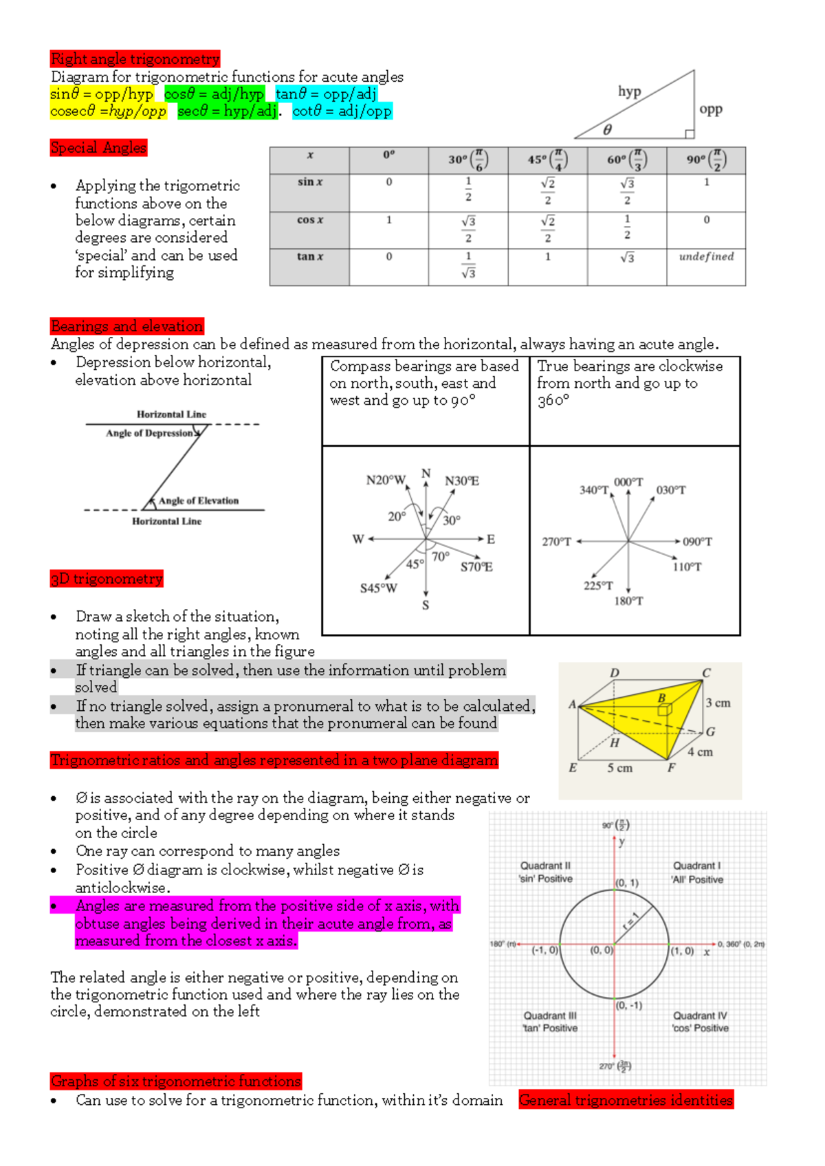 Math advanced - Right angle trigonometry Diagram for trigonometric ...