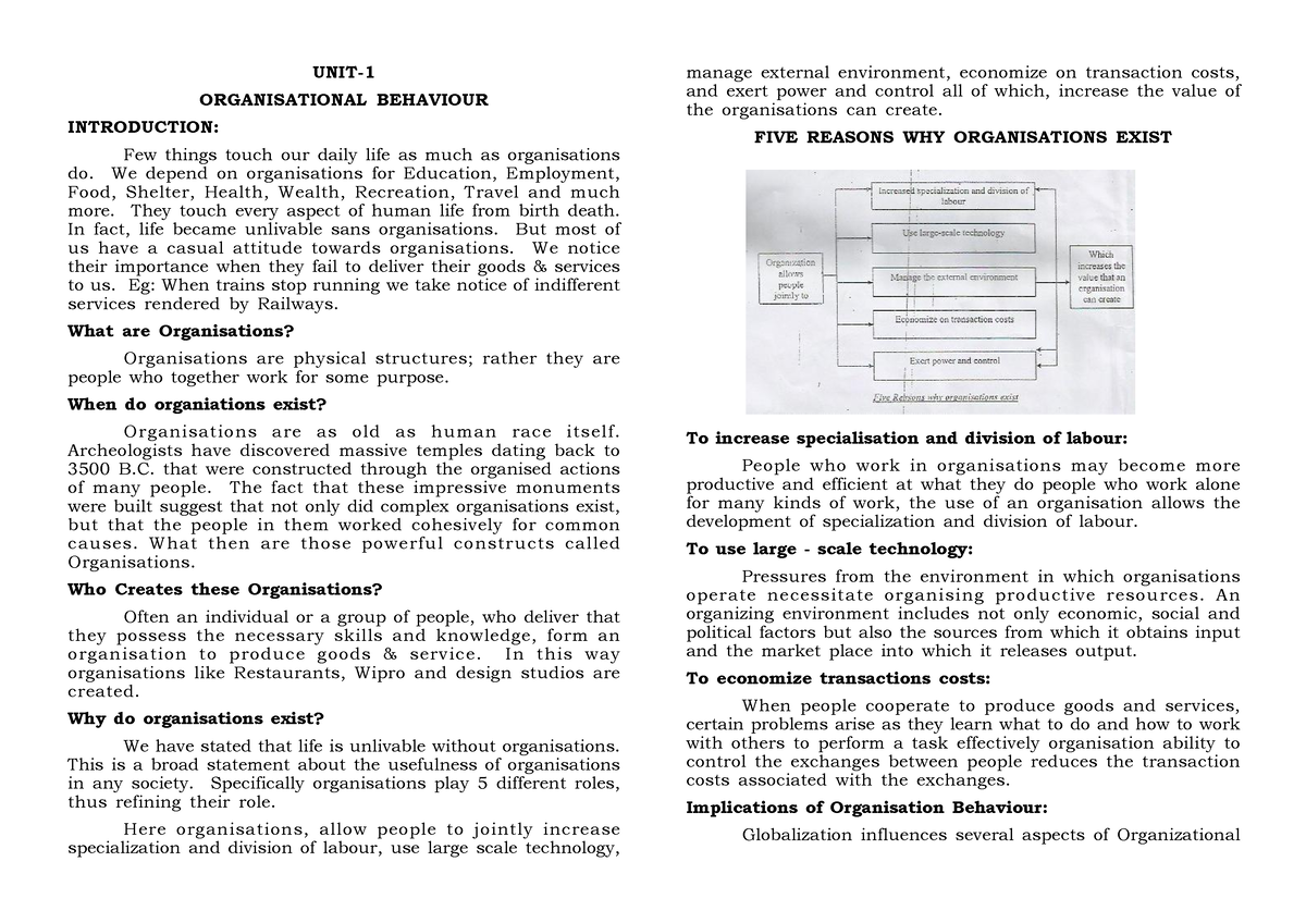 OB - Organisation Behaviour Full Notes - UNIT- ORGANISATIONAL BEHAVIOUR ...