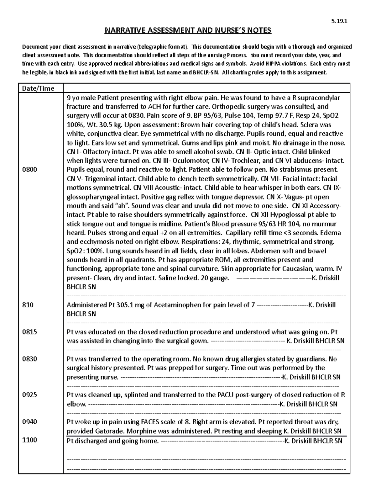 Assessment-Nurse Notes last week - NARRATIVE ASSESSMENT AND NURSE’S ...