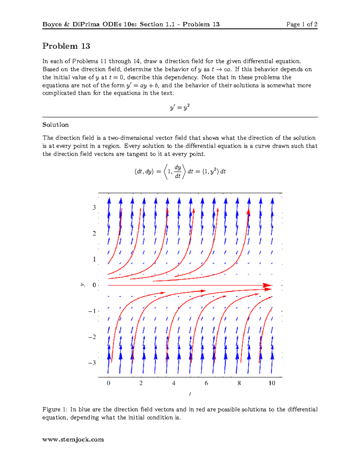 Boyce ODEch 1s1p13 - Solution - Boyce & DiPrima ODEs 10e: Section 1 ...