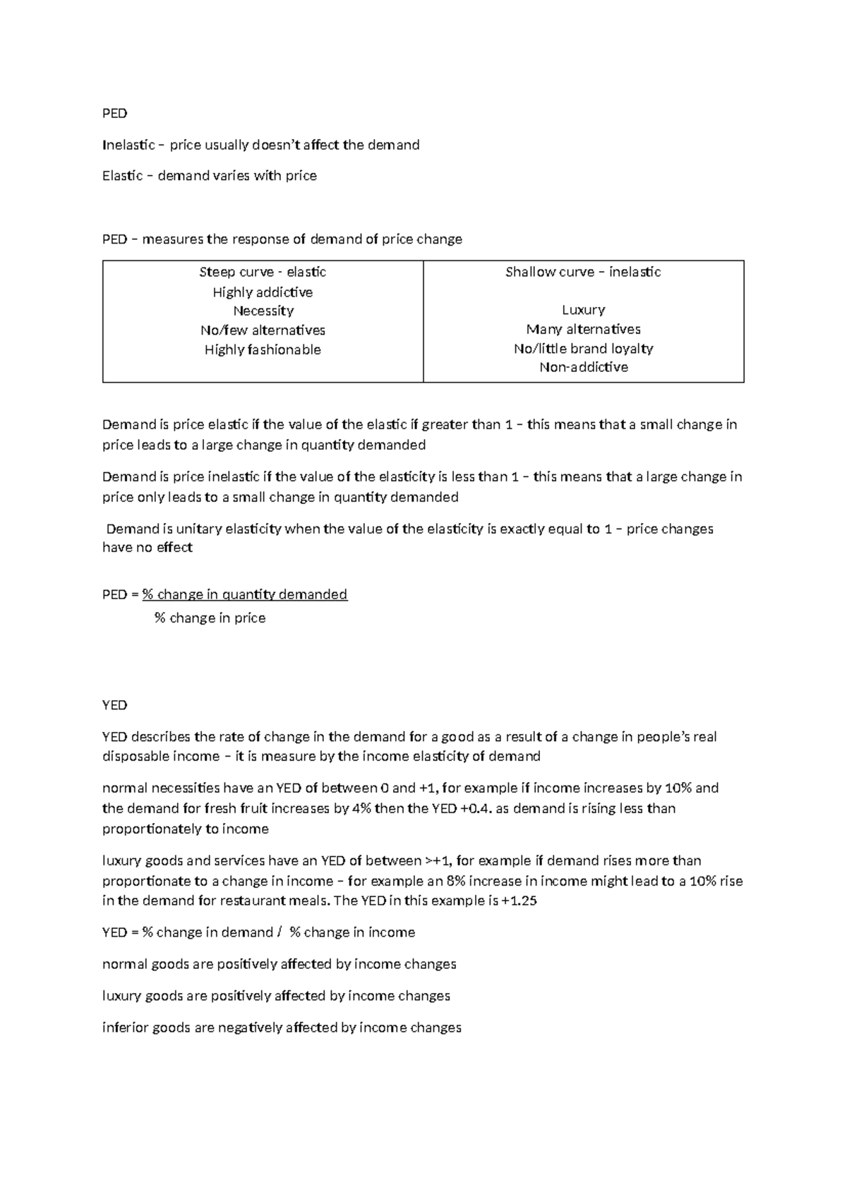 Ped Yed - Yed And Ped Summary - Ped Inelastic – Price Usually Doesn’t 