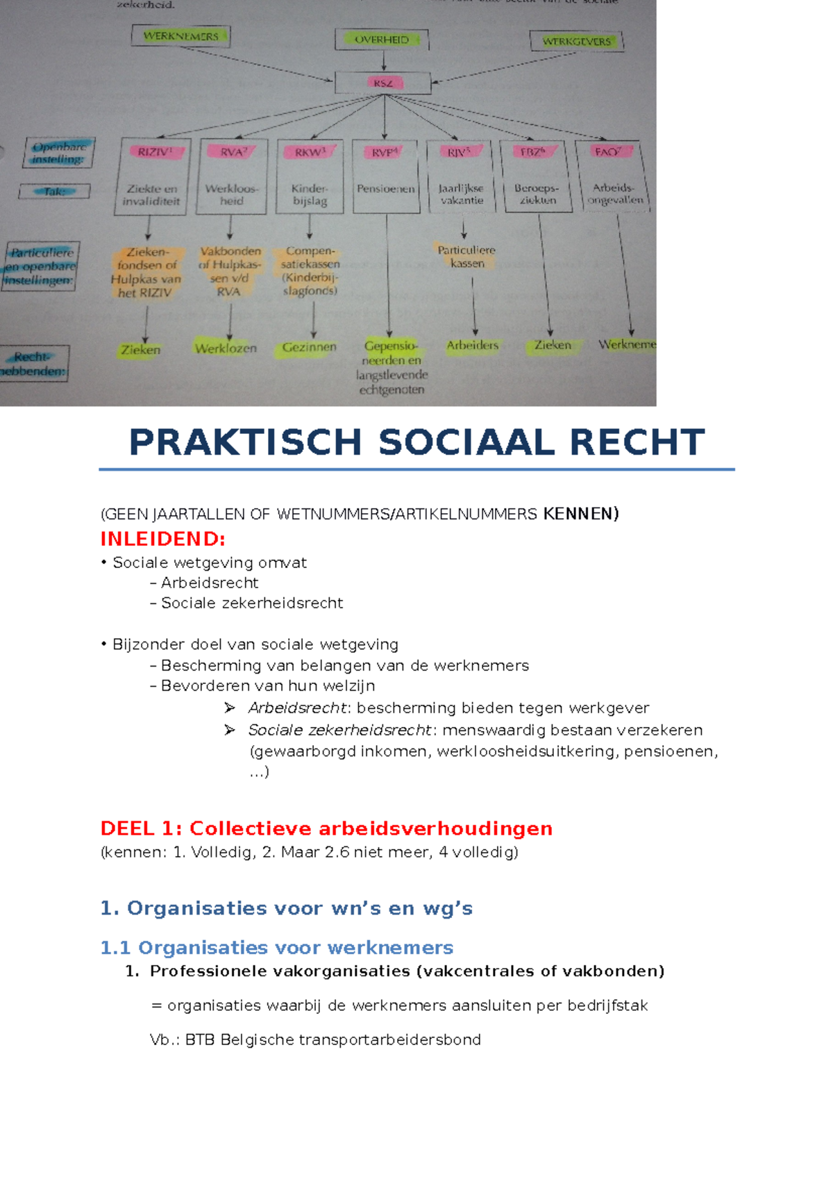 Sociaal Recht Eerste Jaar - PRAKTISCH SOCIAAL RECHT (GEEN JAARTALLEN OF ...