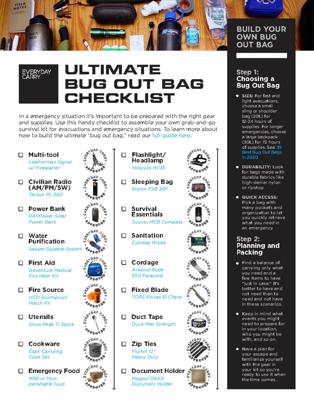 EDC Bug Out Bag Checklist BUILD YOUR OWN BUG OUT BAG BUG OUT BAG