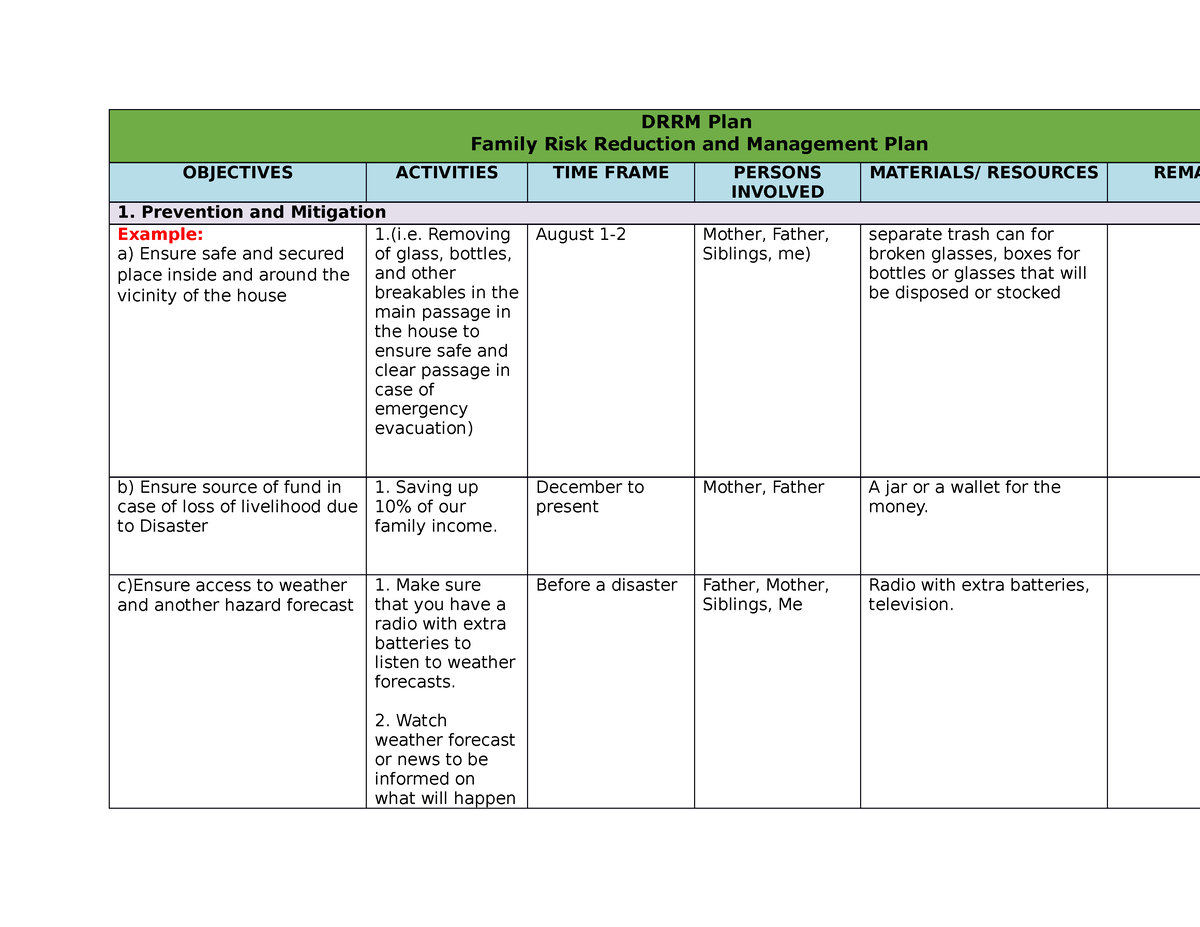 DRRM Plan And Eme Eme - DRRM Plan Family Risk Reduction And Management ...