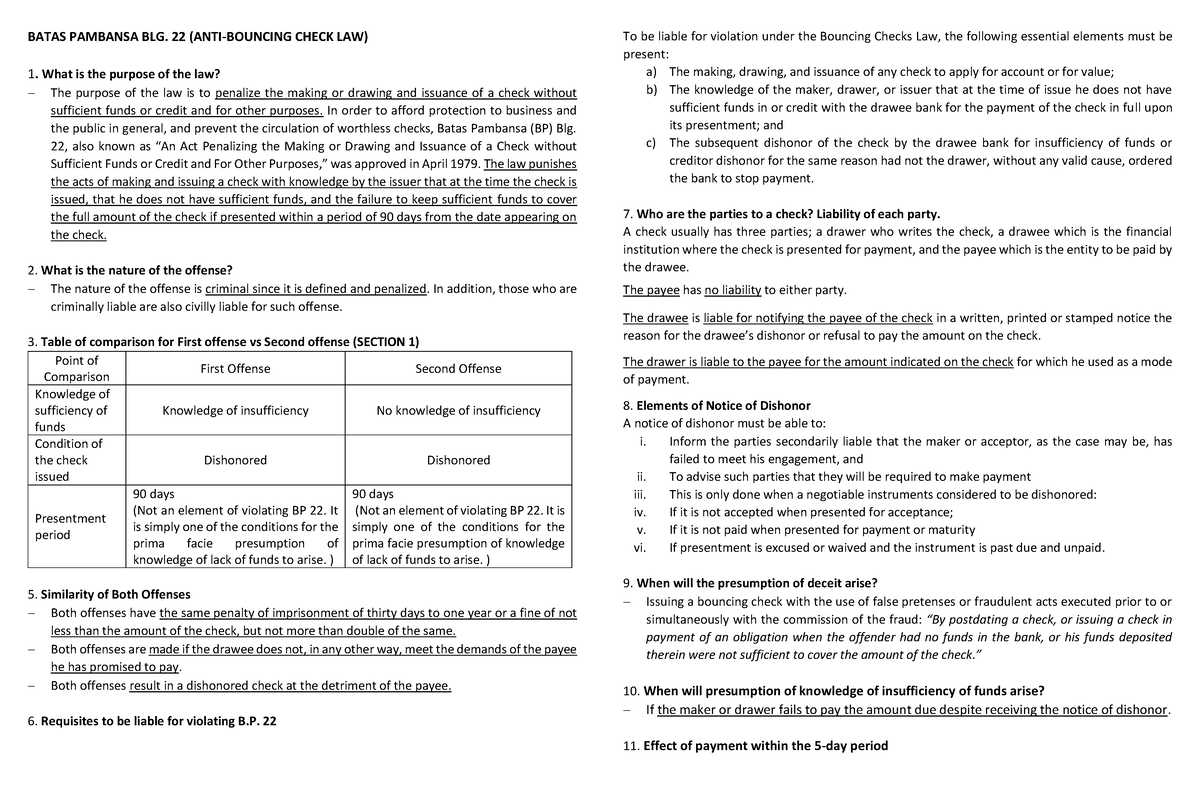 B.P. 22 Review - BATAS PAMBANSA BLG. 22 (ANTI-BOUNCING CHECK LAW) 1 ...