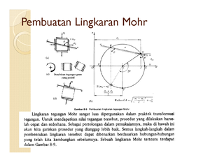 02. Mekban 02 - Mekanika Bahan B.a02 - STATIS MOMEN ####### Carilah ...