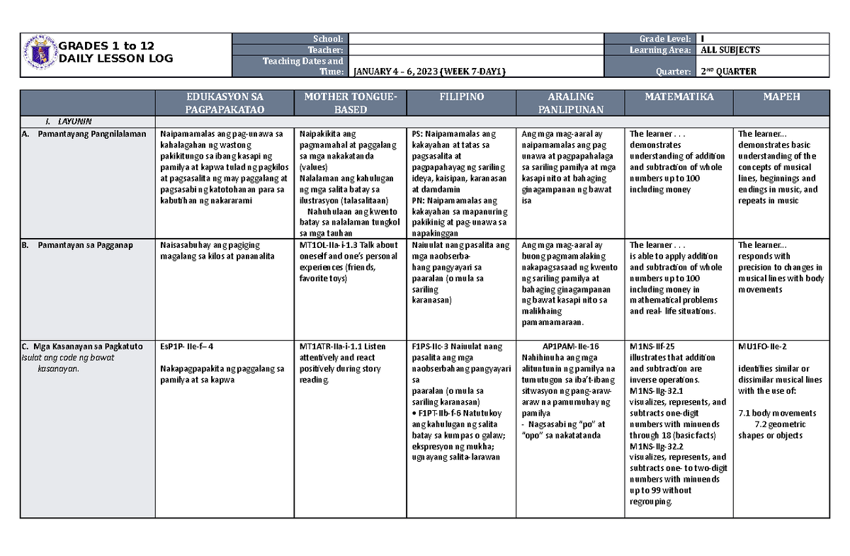 DLL ALL Subjects 1 Q2 W7 D1 - GRADES 1 to 12 DAILY LESSON LOG School ...