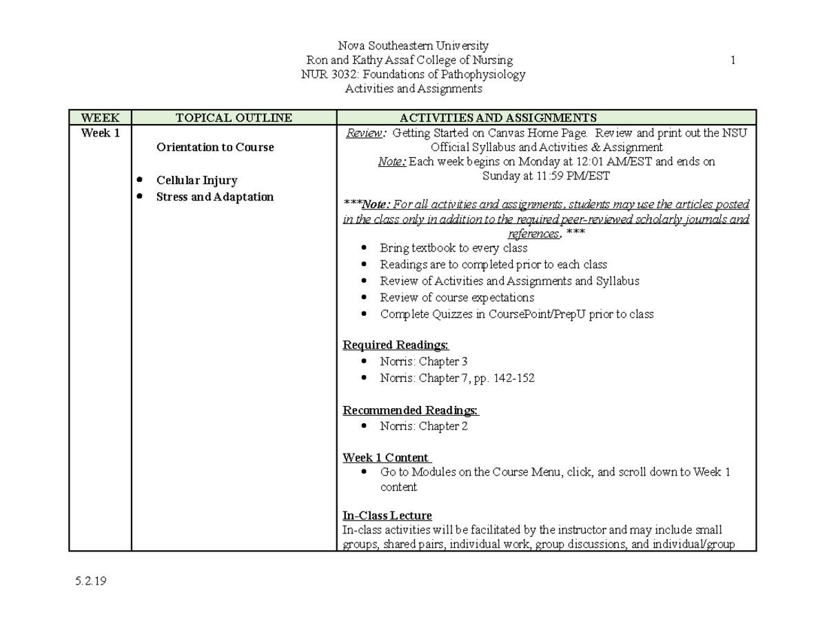 Activity and Assignments 202050 NUR 3032 Foundations of Pathophysiology ...