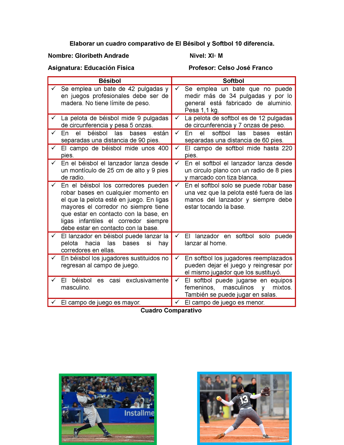 Elaborar Un Cuadro Comparativo De El Bésibol Y Softbol 10 Diferencia