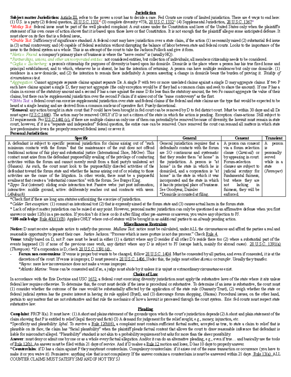 Civ. Pro. Outline - Summary Civil Procedure (Kim) - Jurisdiction ...