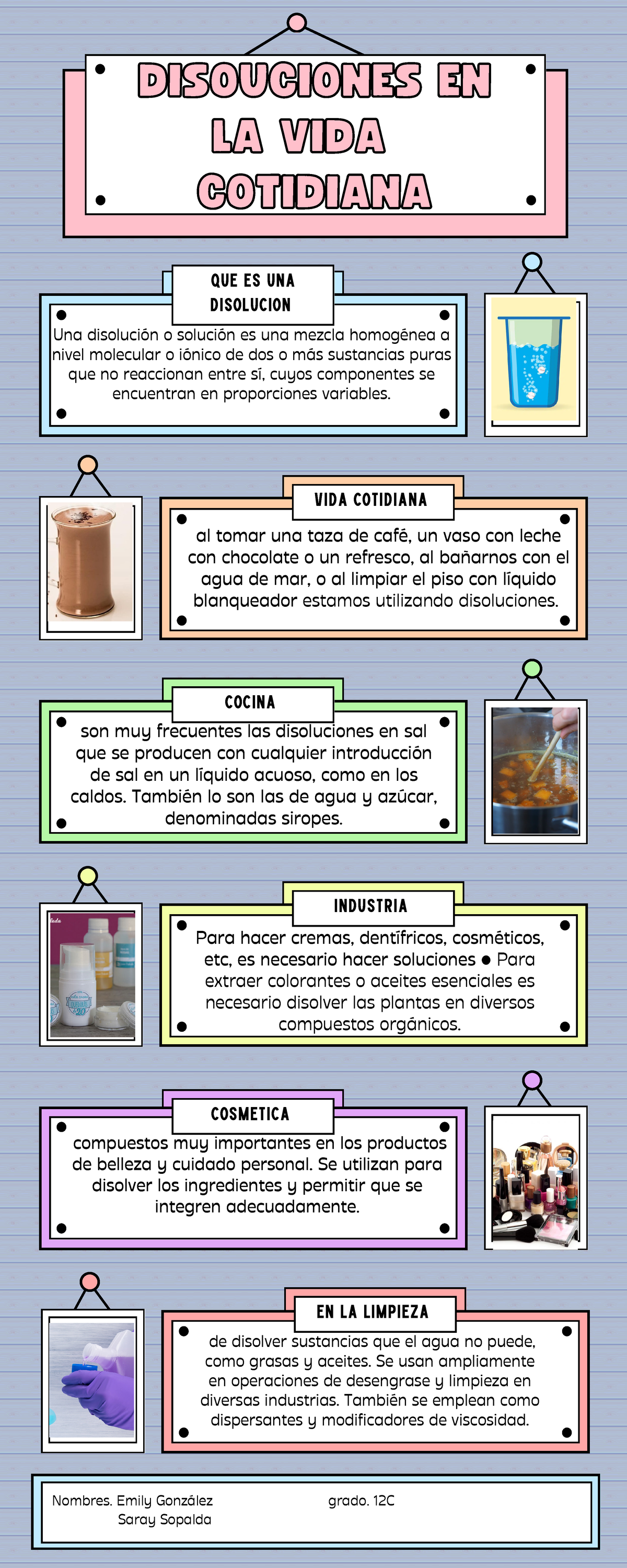Infografía en la vida cotidiana que es una disolucion vida cotidiana