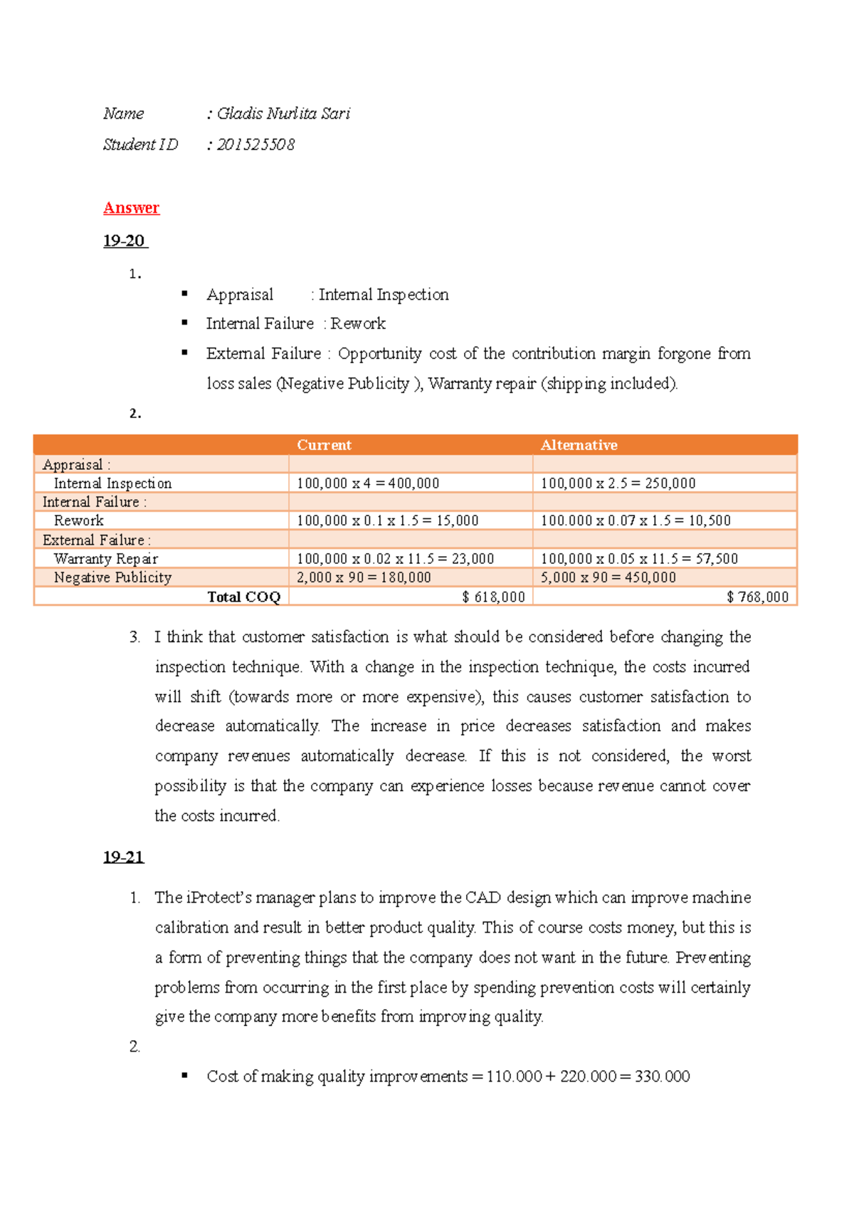 assignment for cost accounting