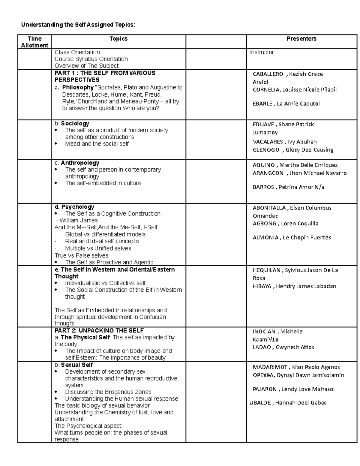 Assigned-Topics-ARCH2C adadad wad adadwdadfadasdasdadw adadawd ...
