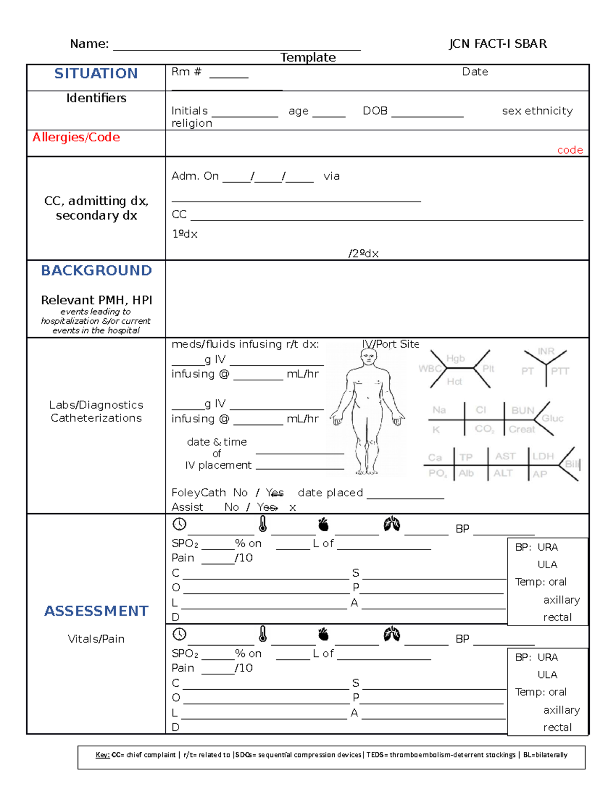 Clinical Doc Sheet - Name ...